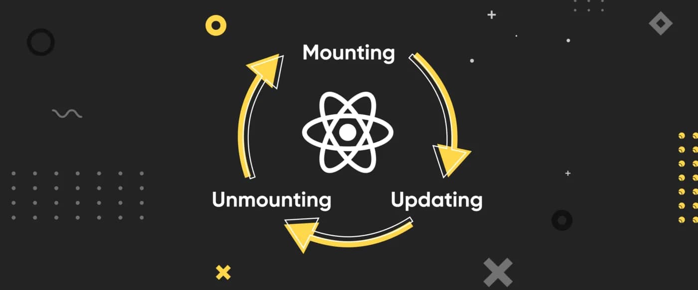 React Lifecycle Diagram