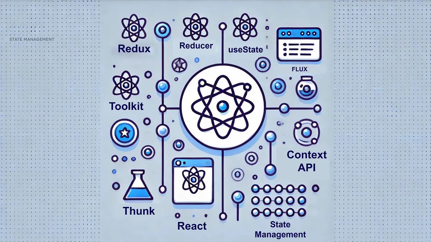 React State Management