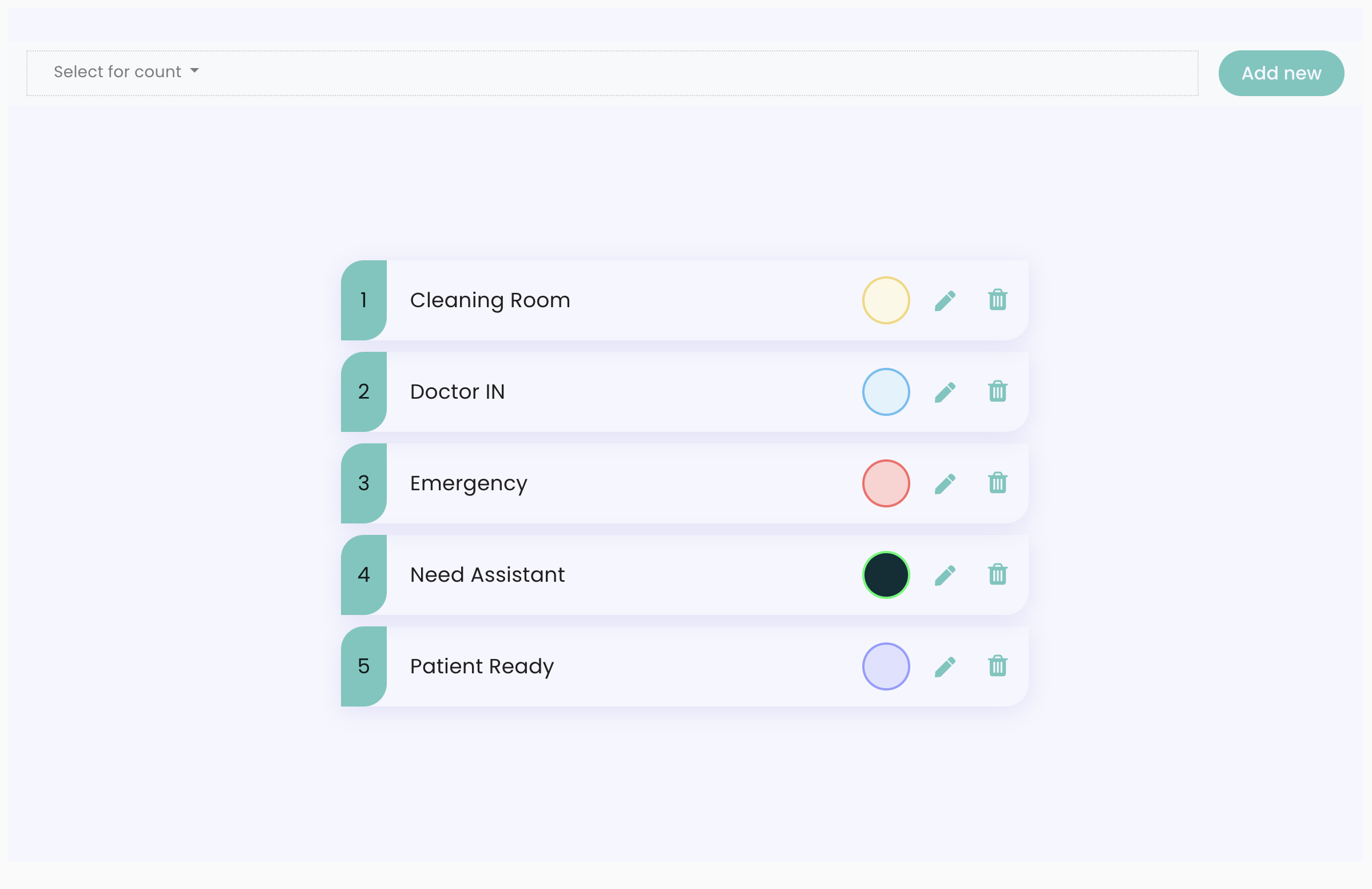 Care Sync Flow status 