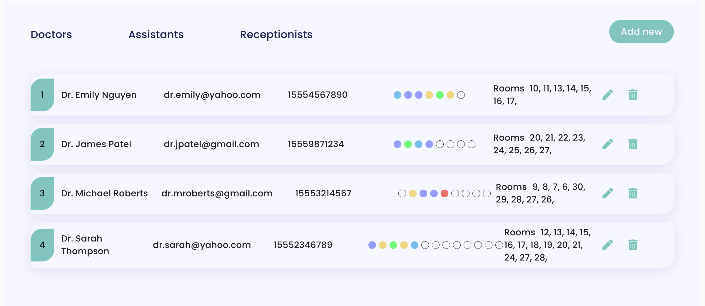 Care Sync Flow doctors 