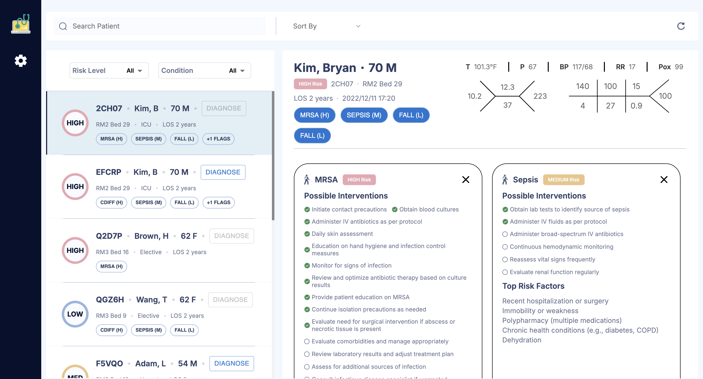 Interactive Dashboard